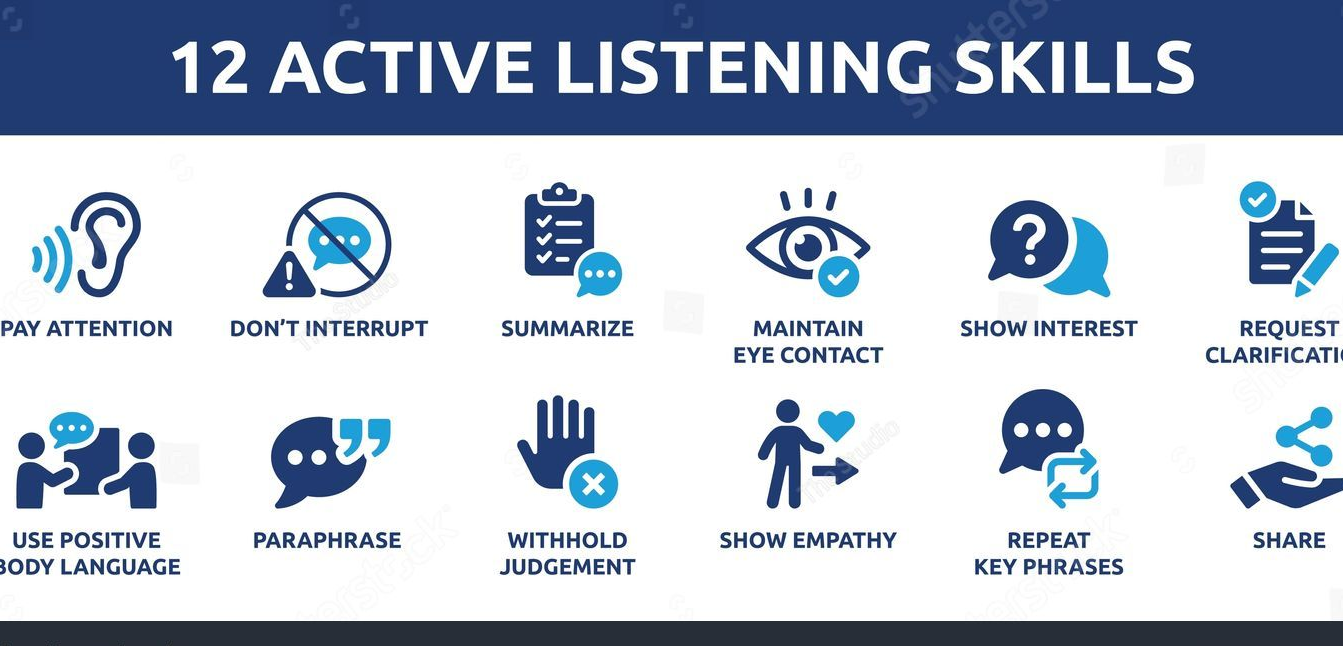 active listening