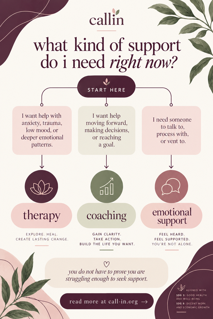 what is the best support that i need right now between therapy, coaching, and non-clinical mental health support