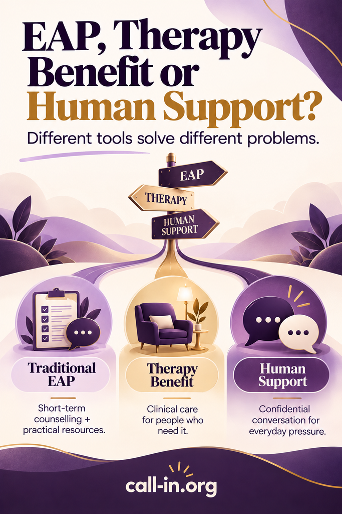 Callin fits as a non-clinical human-support layer within a wider workplace wellbeing ecosystem. It can complement an EAP, therapy, occupational health, insurance benefits or other appropriate care, rather than replacing any of them.